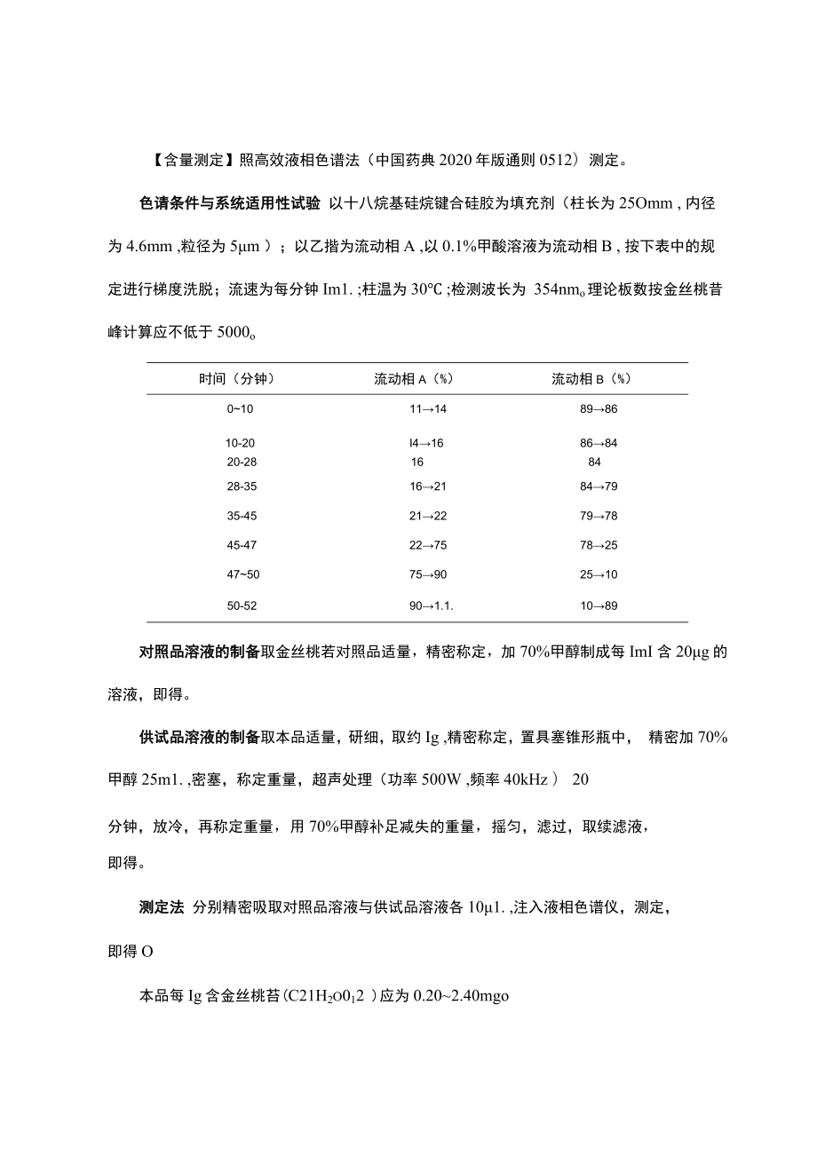 云南中药莲房配方颗粒.docx_第3页