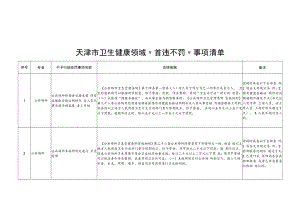 天津市卫生健康领域“首违不罚”事项清单、当场不予行政处罚决定书、合法诚信承诺书.docx