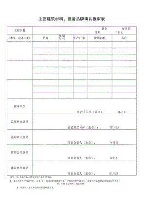 红平项目材料品牌报审表（管理公司提供）.docx