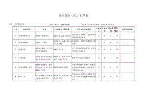 稀硫酸储罐安全检查分析(SCL)记录表.docx