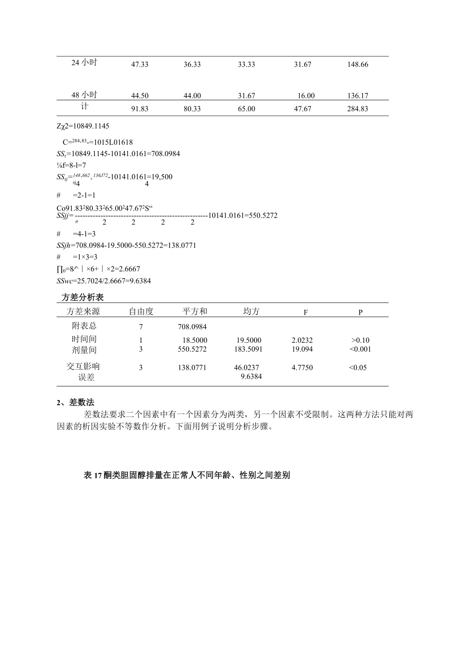 石大医学统计学讲义10不等数的方差分析.docx_第2页