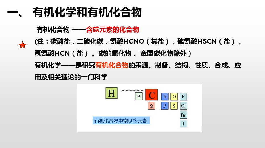 《有机化学概述》.pptx_第2页