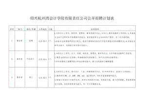 绍兴杭州湾会计学院有限责任公司公开招聘计划表.docx