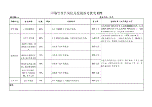 网络管理员岗位月度绩效考核表KPI.docx