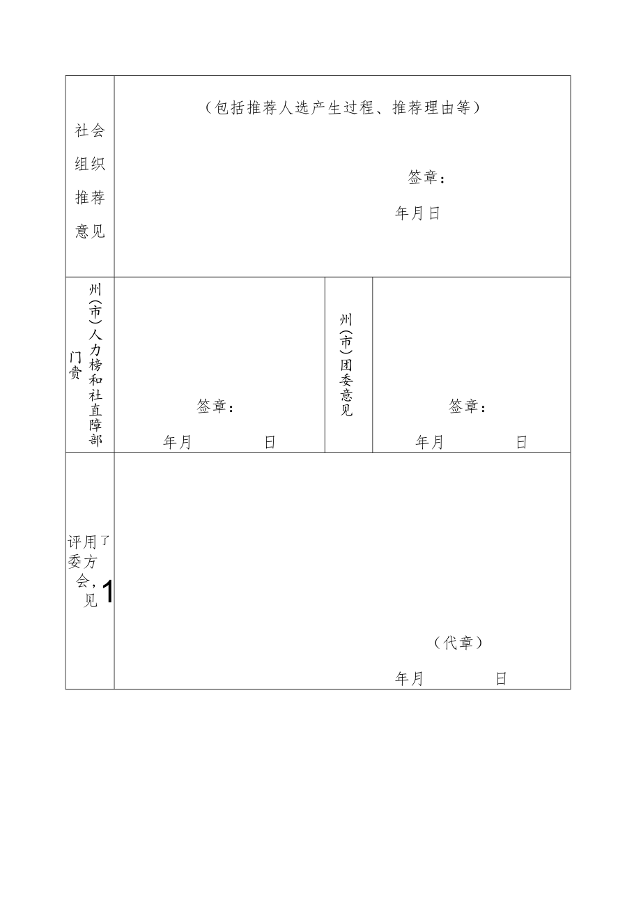 第六届“云南青年创业省长奖”推荐.docx_第2页