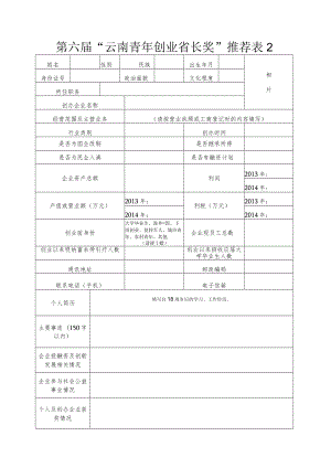 第六届“云南青年创业省长奖”推荐.docx