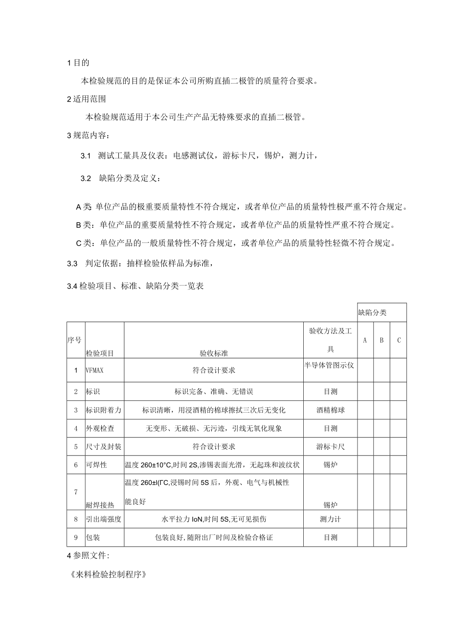 直插二极管-来料检验规范.docx_第1页