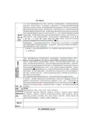 石大麻醉药理学教案.docx