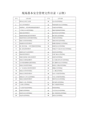 现场基本安全管理文件目录（示例）.docx