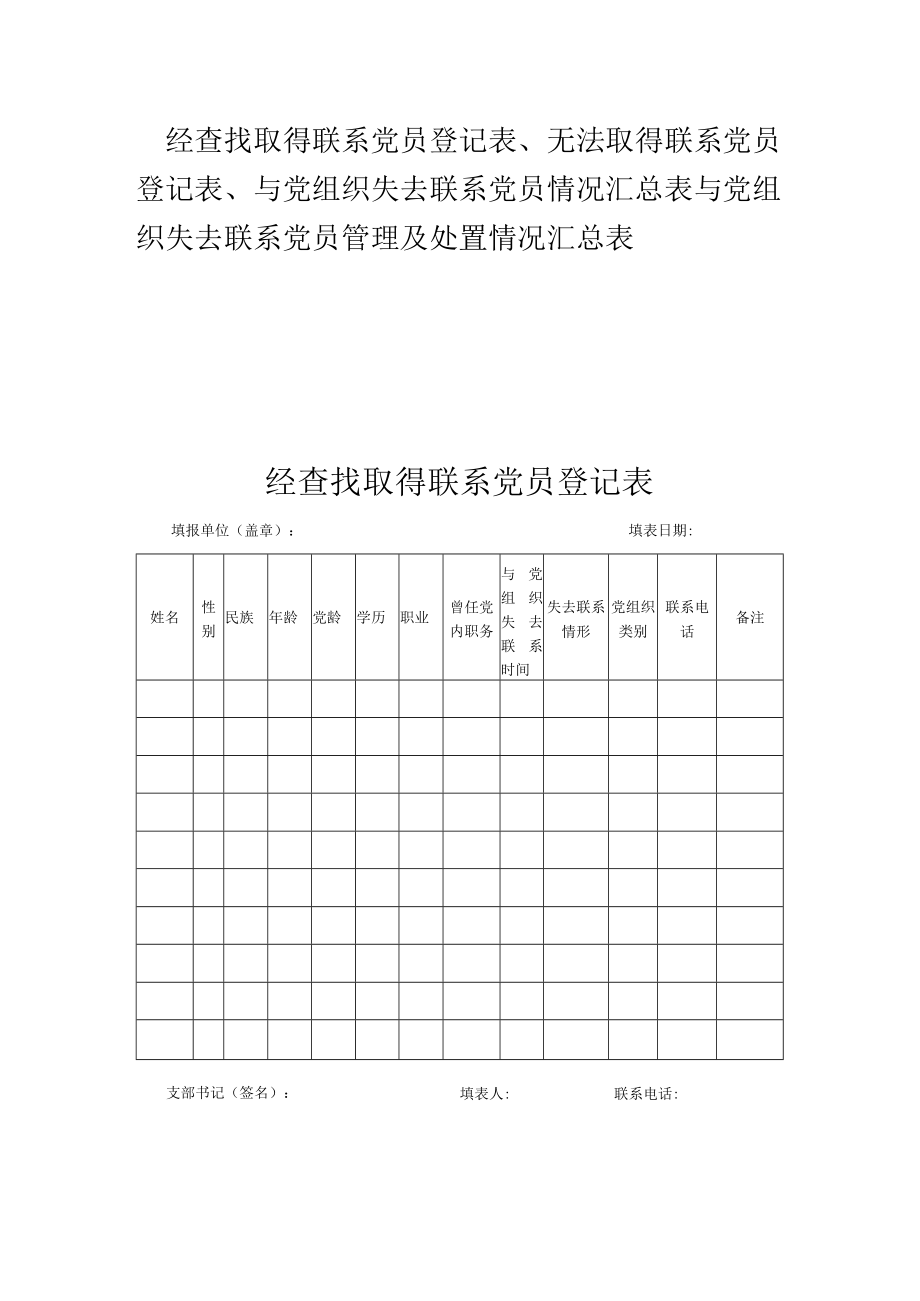 经查找取得联系党员登记表无法取得联系党员登记表、与党组织失去联系党员情况汇总表.docx_第1页