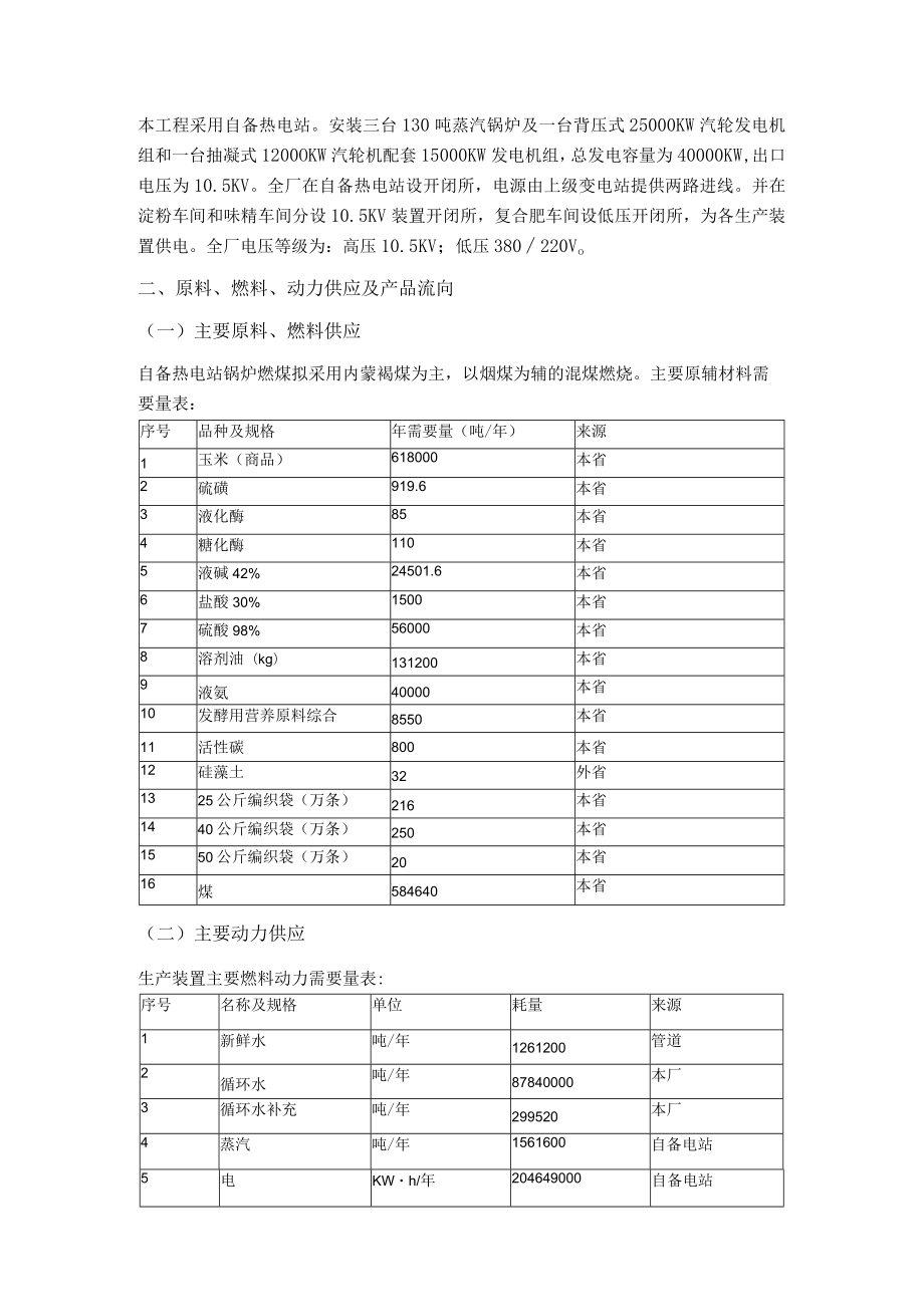 玉米深加工淀粉生产线和味精生产线工程概况.docx_第2页