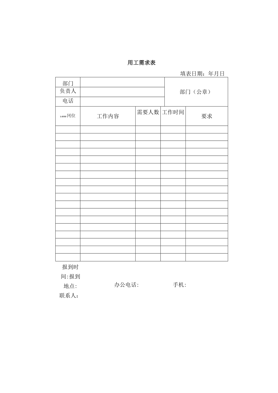 用工需求表.docx_第1页