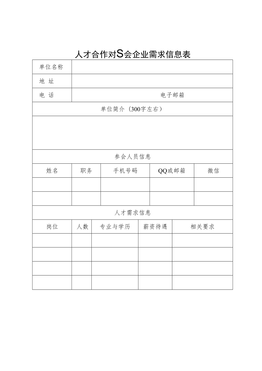 人才合作对接会企业需求信息表.docx_第1页