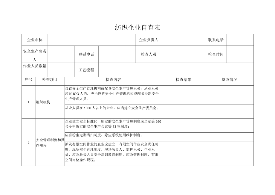 纺织企业自查表.docx_第1页