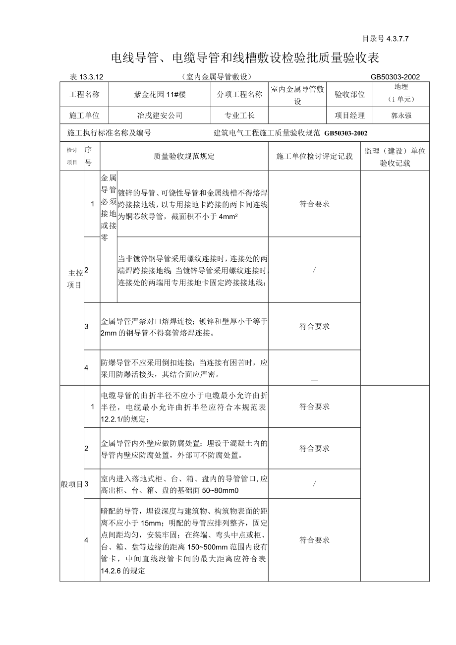 电线导管、电缆导管和线槽敷设检验批质量验收表室内金属.docx_第1页