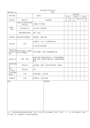 秩序维护队长巡查记录.docx