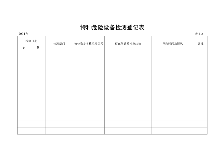 特种危险设备台帐3张表.docx_第3页