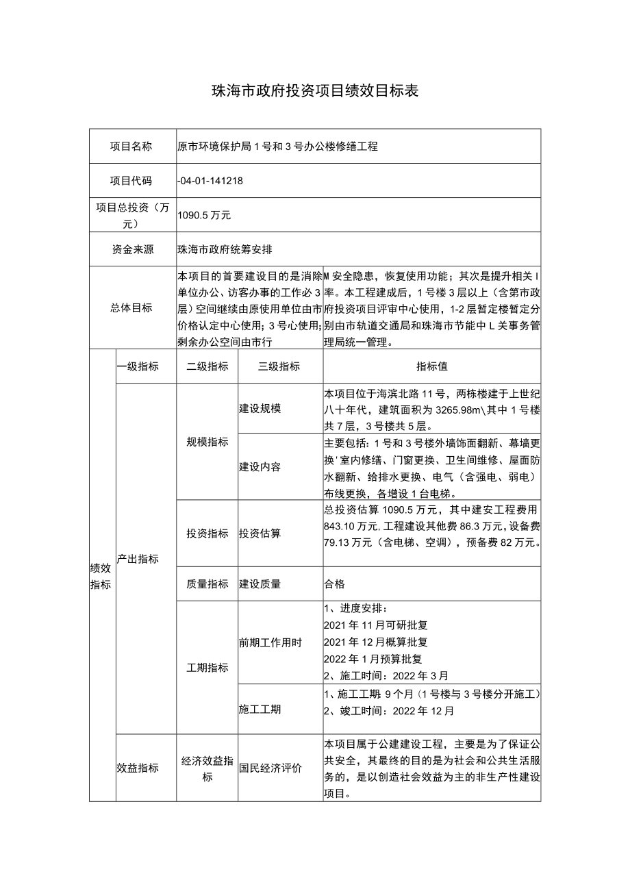 珠海市政府投资项目绩效目标表.docx_第1页