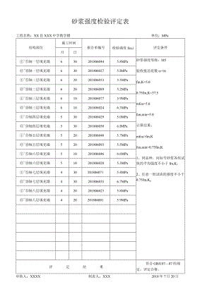 砂浆强度检验评定表.docx