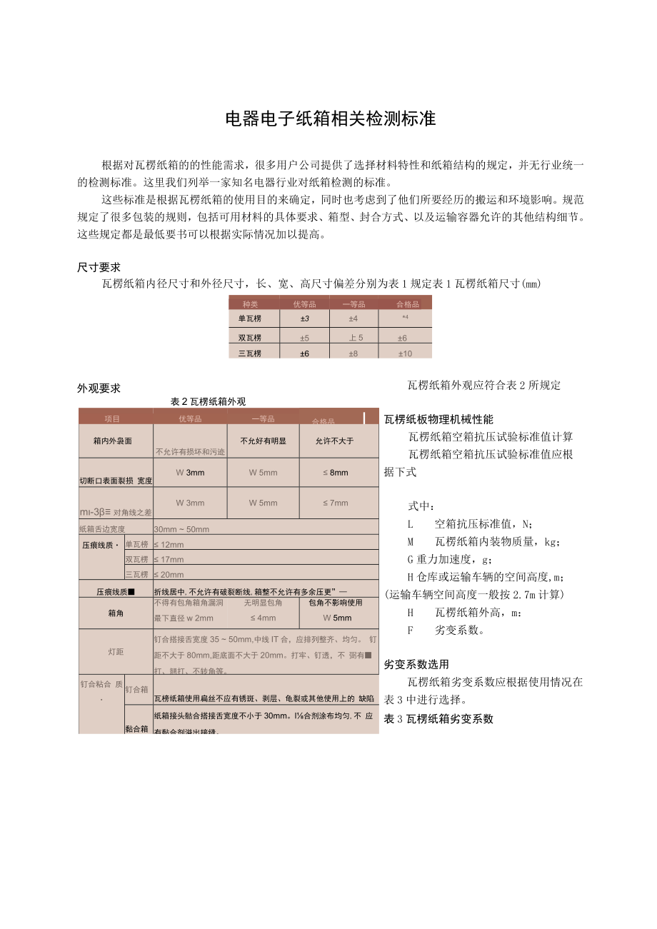 电器电子纸箱相关检测标准.docx