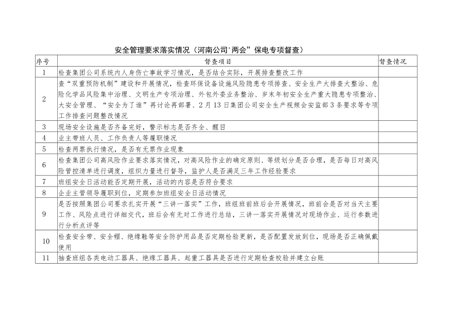 电力行业“两会”保电专项督查检查表.docx_第2页