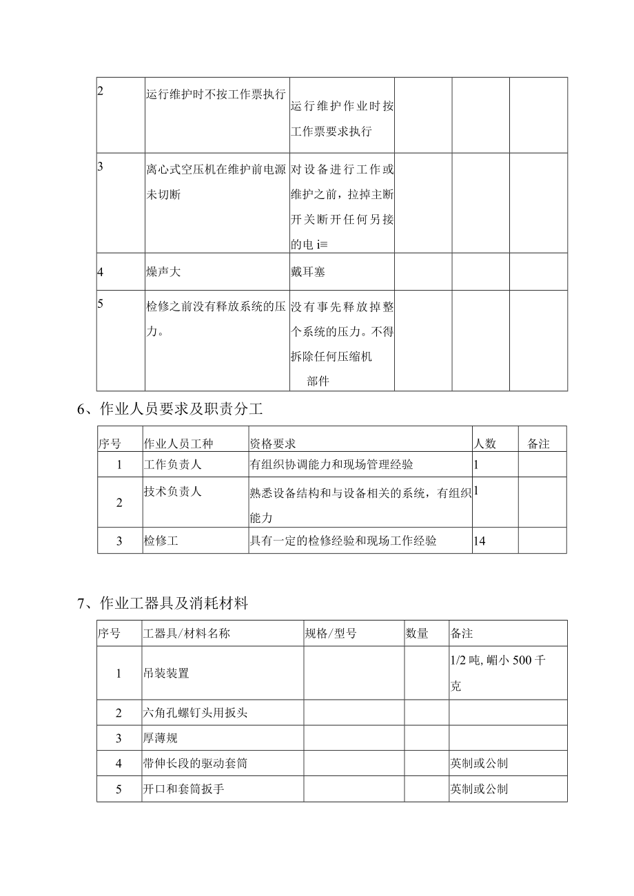 离心式空压机检修作业指导书.docx_第2页