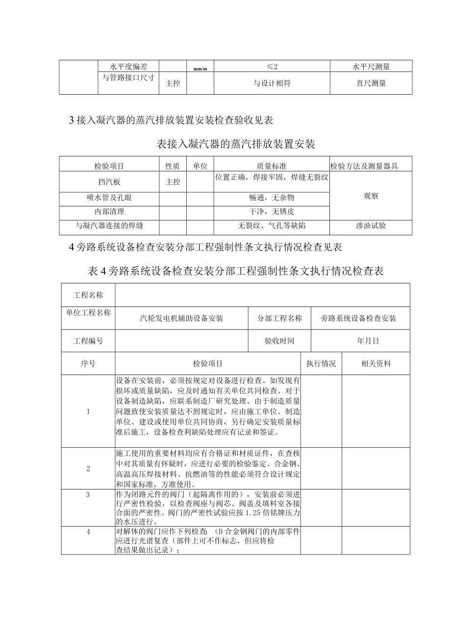 电力建设施工（旁路系统设备检查安装）质量验收及评价规程.docx_第2页