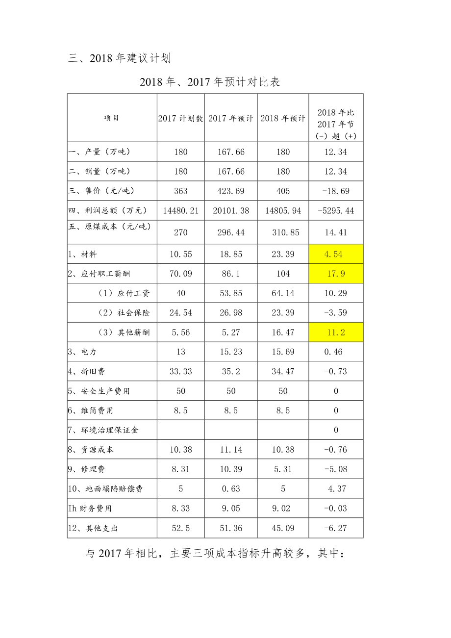 白坪煤业经营工作汇报材料.docx_第3页