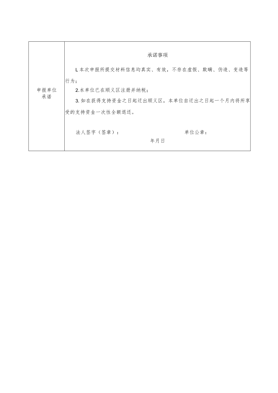 科技企业孵化器（含众创空间）资质支持项目申报表.docx_第2页