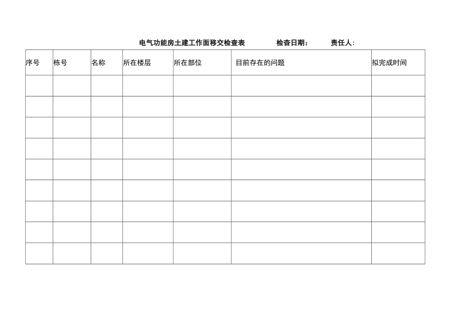 电气功能房土建工作面移交检查表.docx