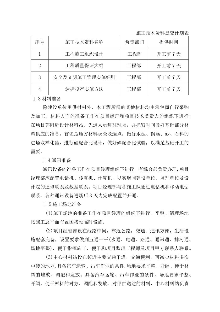 电网工程主要施工方案.docx_第2页