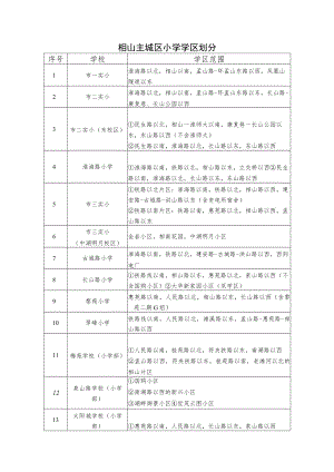 相山主城区小学学区划分.docx