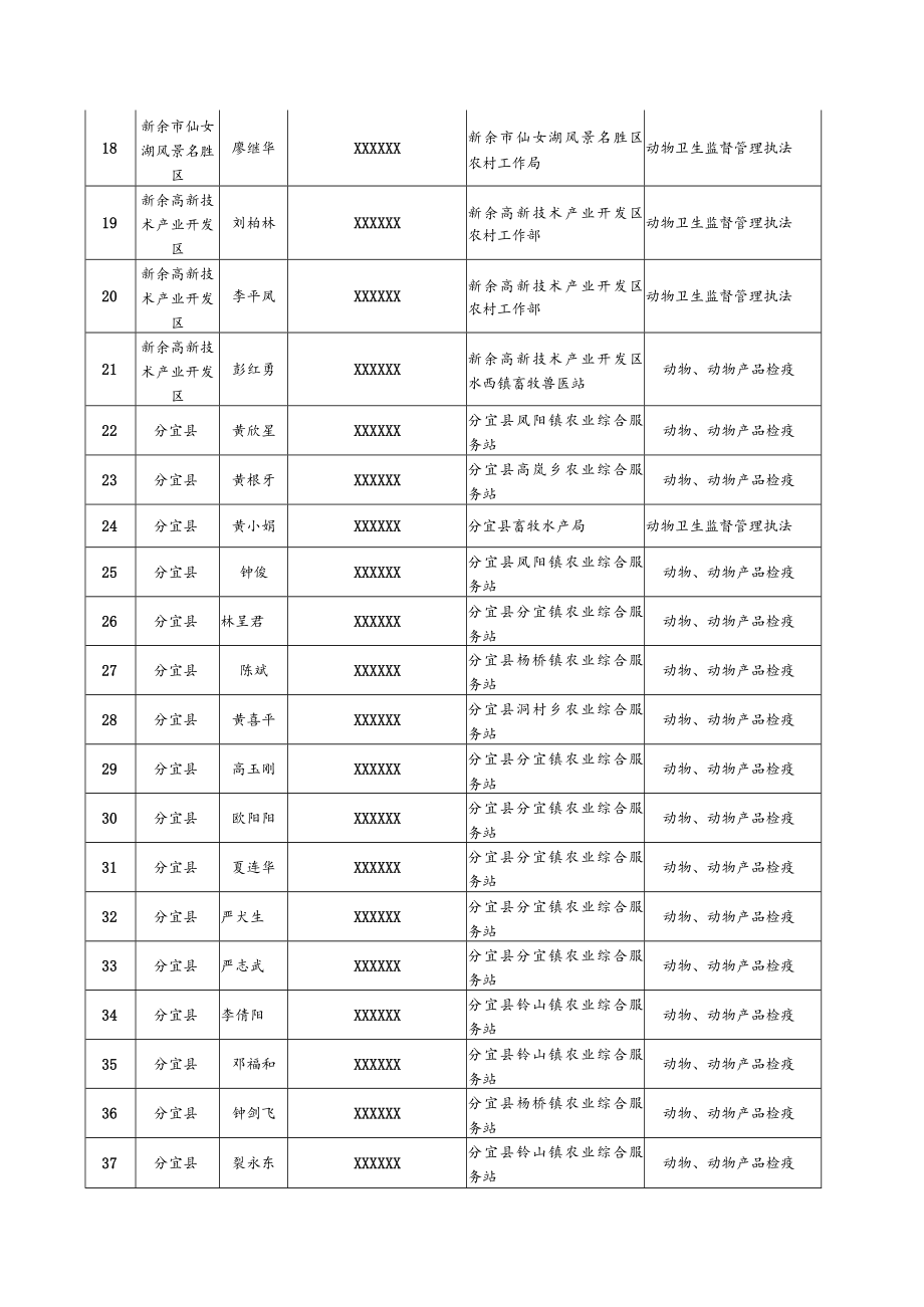 确认和清理情况汇总表.docx_第3页