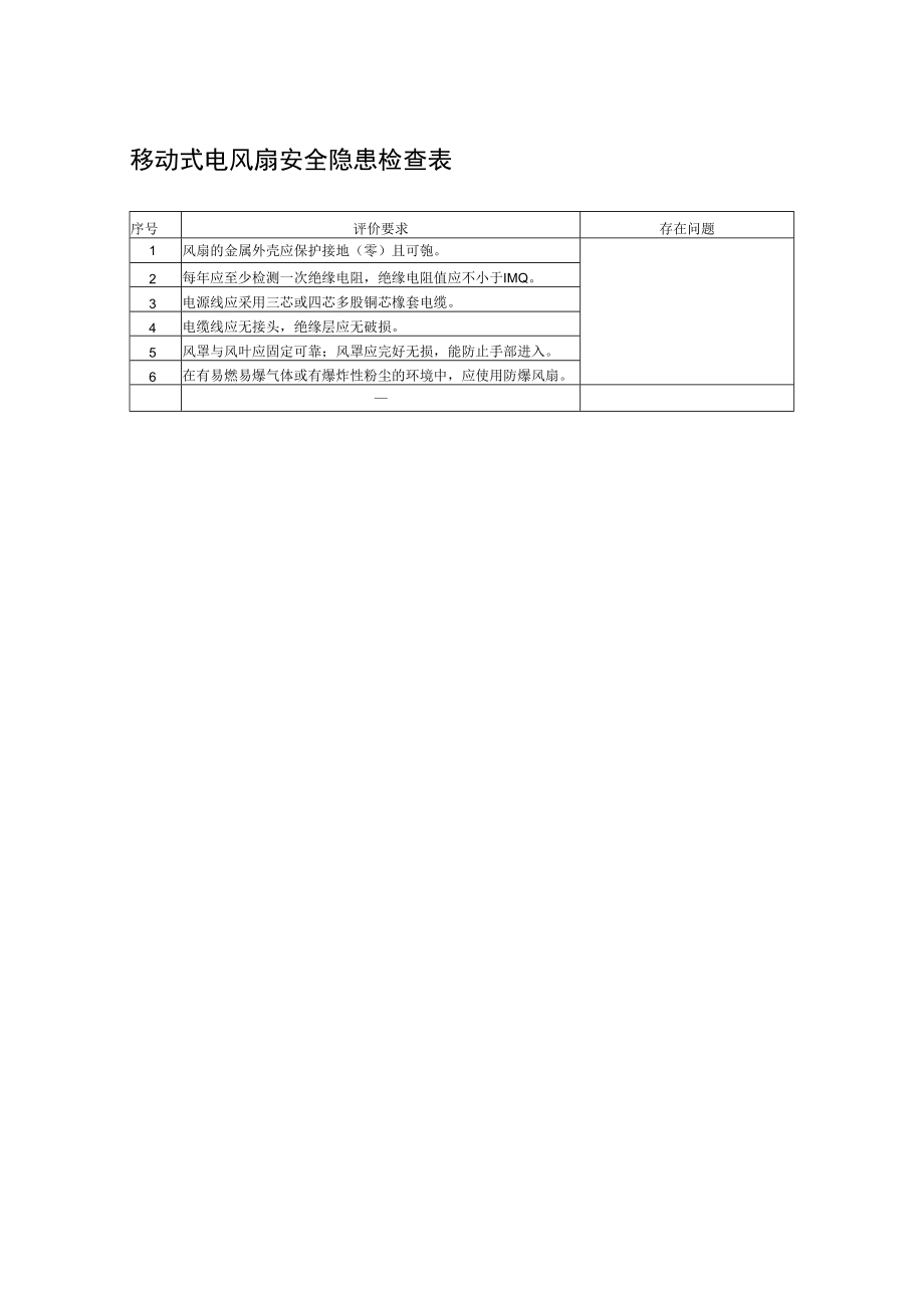 移动式电风扇安全隐患检查表.docx_第1页