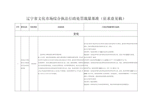 辽宁省文化市场综合执法行政处罚裁量基准.docx