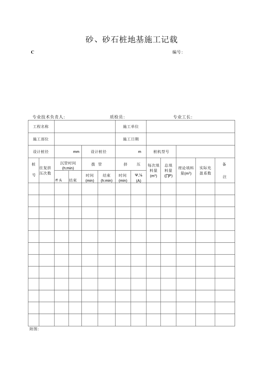 砂、砂石桩地基施工记录.docx_第1页