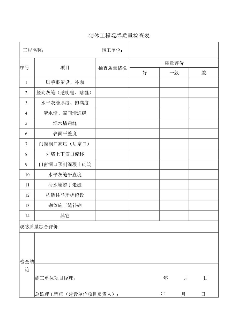 砌体工程观感质量检查表.docx_第1页