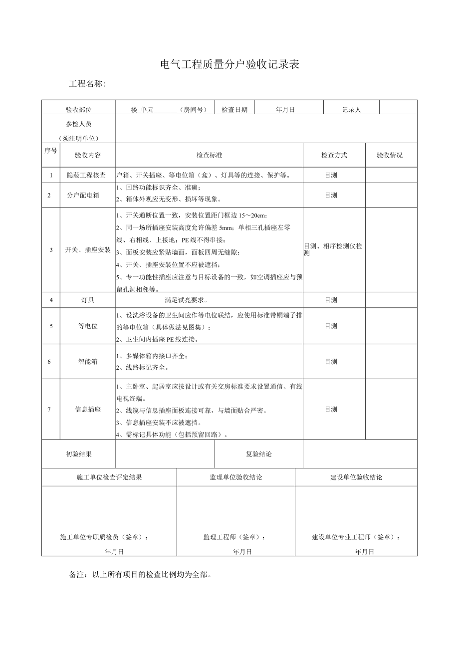 电气工程质量分户验收记录表.docx