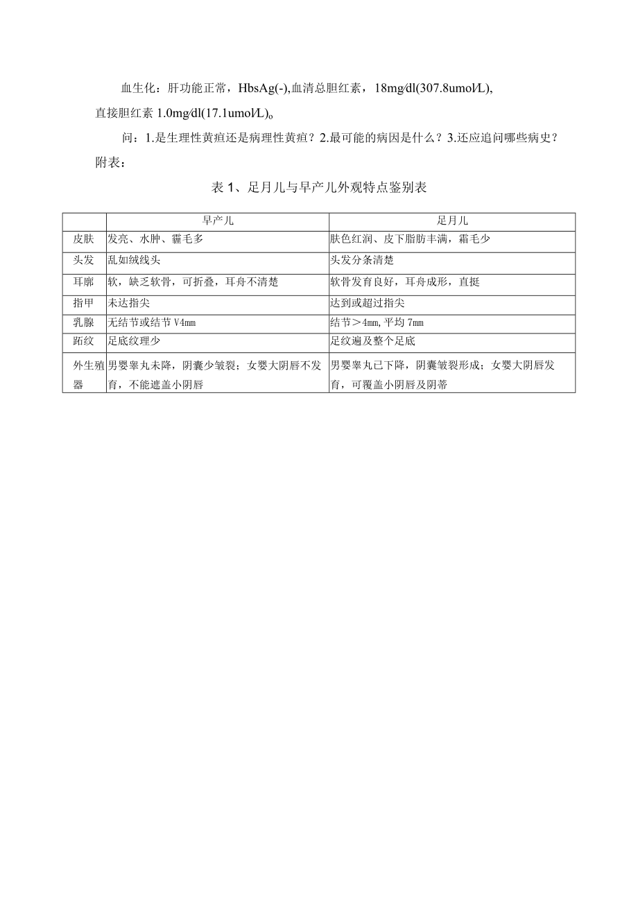 石大儿科护理学见习指导06新生儿及新生儿疾病的护理.docx_第3页