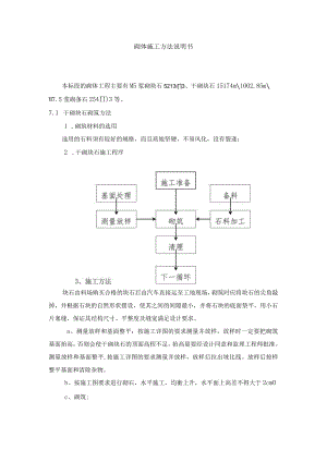 砌体施工方法说明书.docx