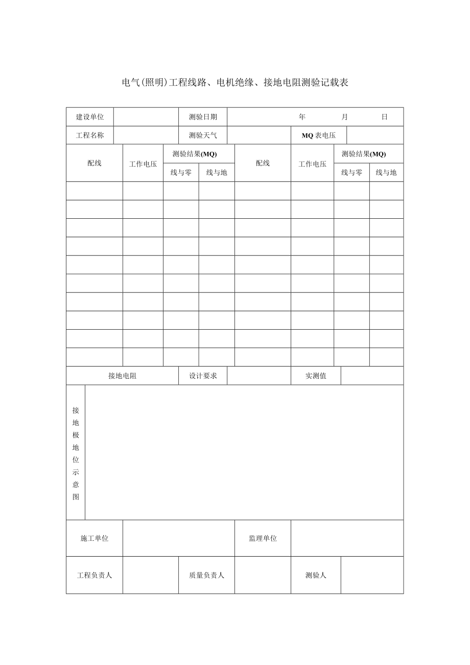 电气照明工程线路、电机绝缘、接地电阻测试记录表.docx_第1页