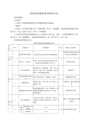 砖面层质量标准及检验方法.docx