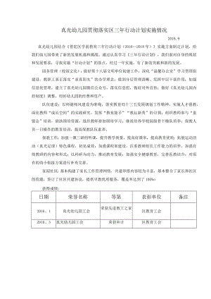 真光幼儿园贯彻落实区三年行动计划实施情况.docx