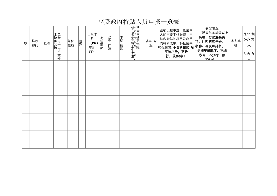 享受政府特贴人员申报一览表.docx_第1页