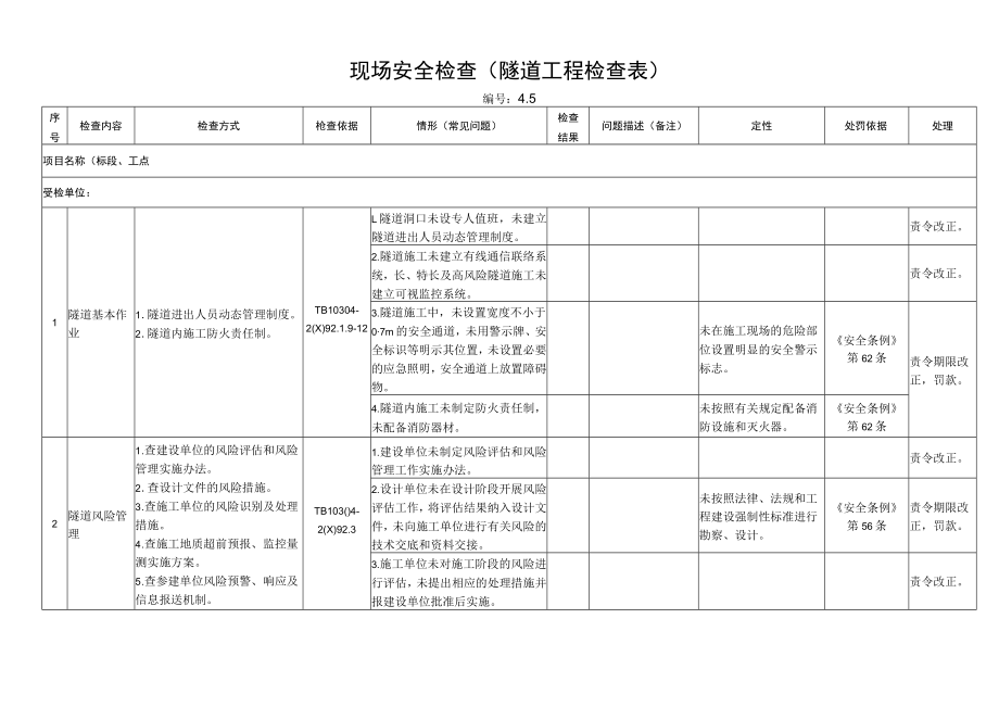 现场安全检查（4.5隧道工程检查表）.docx_第1页