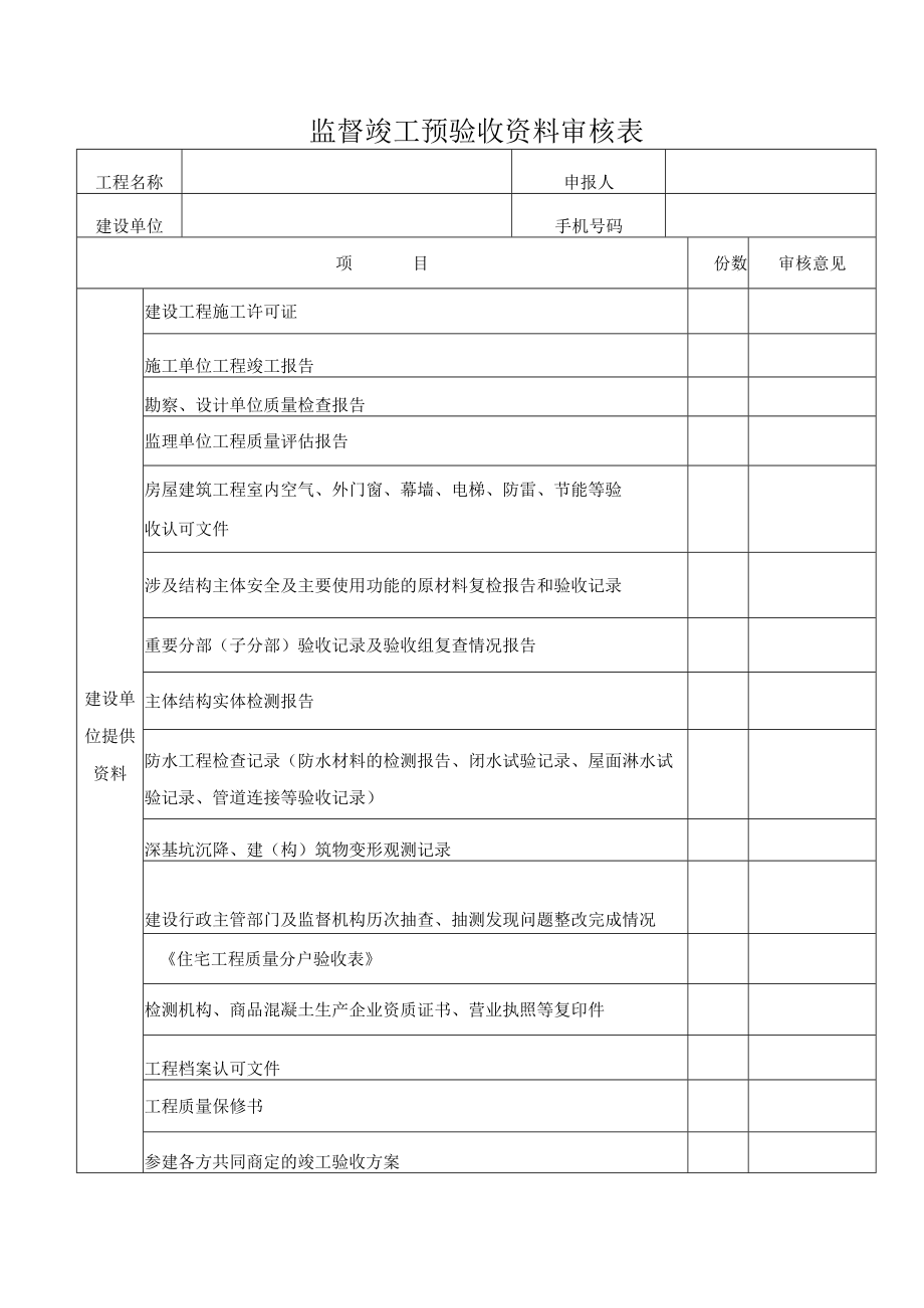 竣工预验收及竣工验收审查表.docx_第1页