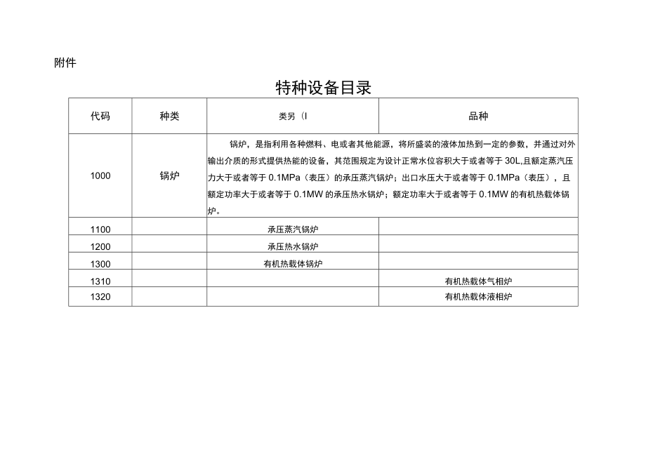 特种设备目录.docx_第2页