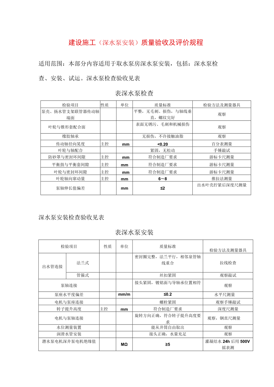 电力建设施工（深水泵安装）质量验收及评价规程.docx_第1页