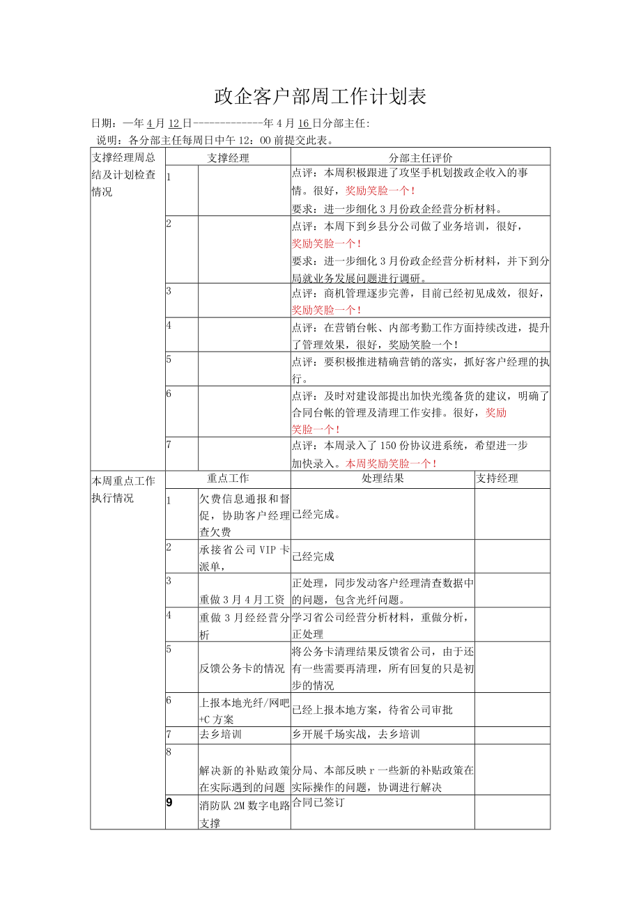 综合分部周工作总结和计划(网络公司).docx_第1页