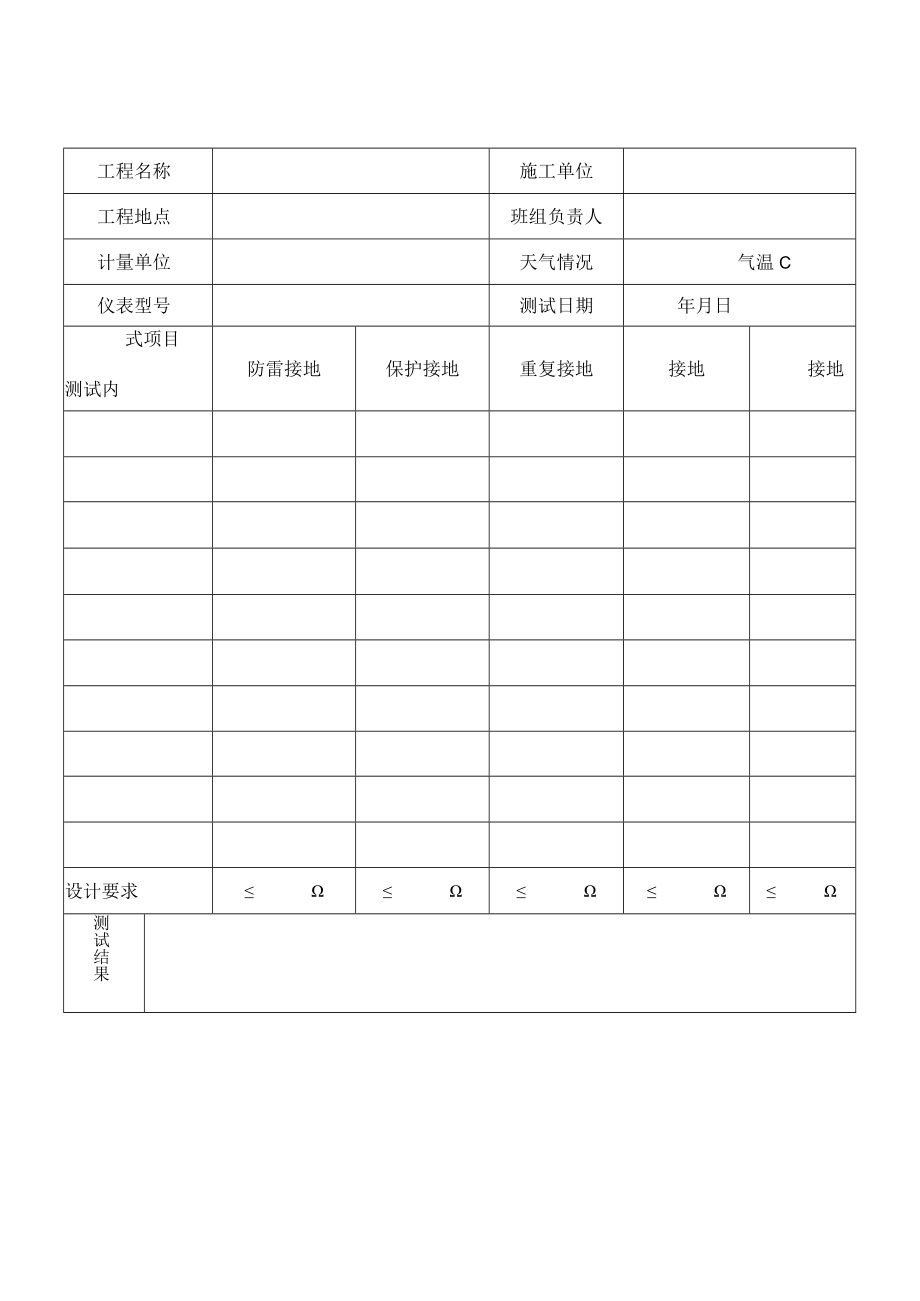 电气接地电阻测试记录.docx_第2页